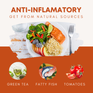 Anti-Inflammatory Diet