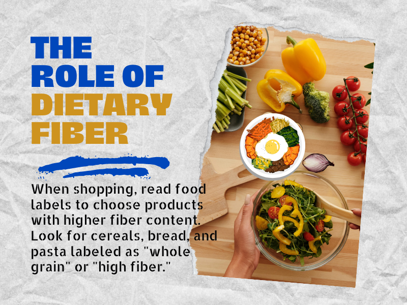 The Role of Dietary Fiber