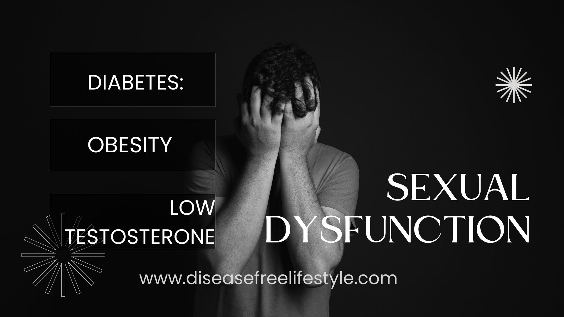 Sexual Dysfunctions